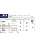 OMFB HYDRAULIC GEAR PUMP NPLU 12DX Z=13