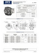 OMFB HYDRAULIC GEAR PUMP TANDEM ISO 100 D NPGH