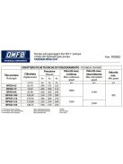 OMFB HYDRAULIC GEAR PUMP TANDEM ISO 100 D NPGH