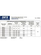 OMFB HYDRAULIC GEAR PUMP TANDEM ISO 51 D