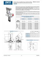 OMFB HYDRAULIC HAND PUMP PMI25+VS+1L TANK