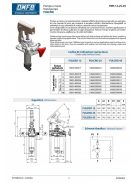 OMFB HYDRAULIC HAND PUMP PMS 12+VS