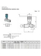 UNIDIRECTIONAL FLOW RESTRICTOR VALVE 1/2"