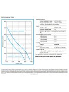 ASA 0115 24V FAN KIT