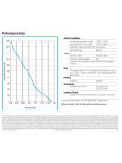 ASA LL 04 12V FAN KIT