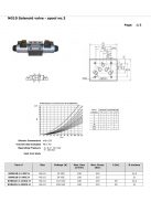 NG10 SOLENOID VALVE "H" 110V AC