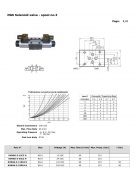 NG6 SOLENOID VALVE "H" 110V AC