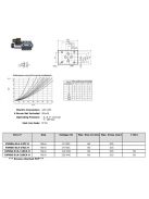 NG6 SOLENOID VALVE 24V DC