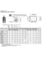 ORBIT HYDRAULIC MOTOR MOMM-20