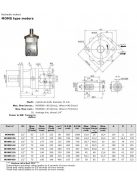 ORBIT HYDRAULIC MOTOR MOMM-20