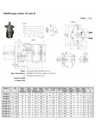 ORBIT HYDRAULIC MOTOR OMR-100