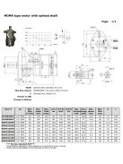 ORBIT HYDRAULIC MOTOR OMR-160 6 RIBBED