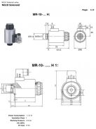 NG10 SOLENOID 110V AC