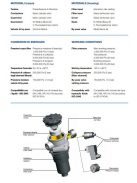 OMT FILTER OMTP100-2HN2-40 Lev. 