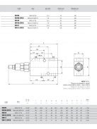 OM VBCD 1/2" SE SINGLE OVERCENTRE VALVE