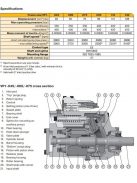 PARKER AXIAL PISTON HYDRAULIC PUMP VP1-060-R