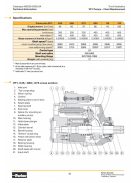 PARKER AXIAL PISTON HYDRAULIC PUMP VP1-110-RA-ZX-Z-000