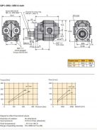 PARKER HYDRAULIC GEAR PUMP GP1-060-4