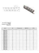 HOSE PROTECTOR SPRING D=30