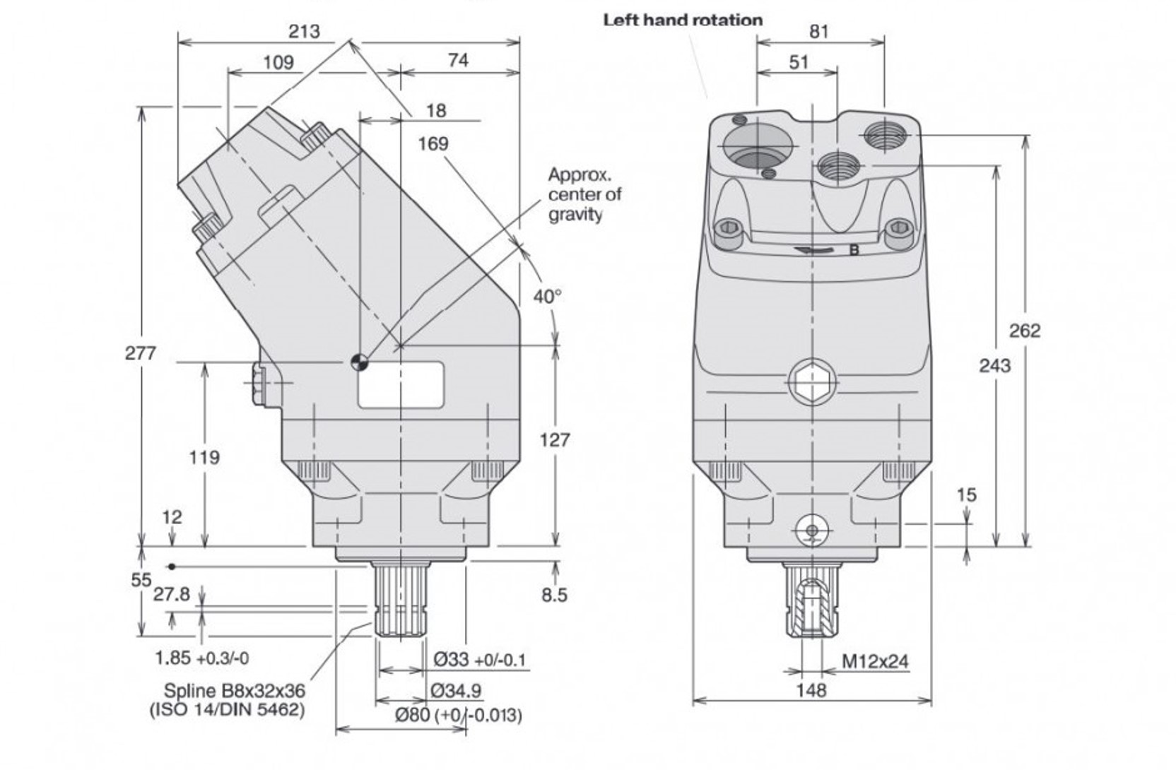 The Selection Process and Pump Sizing